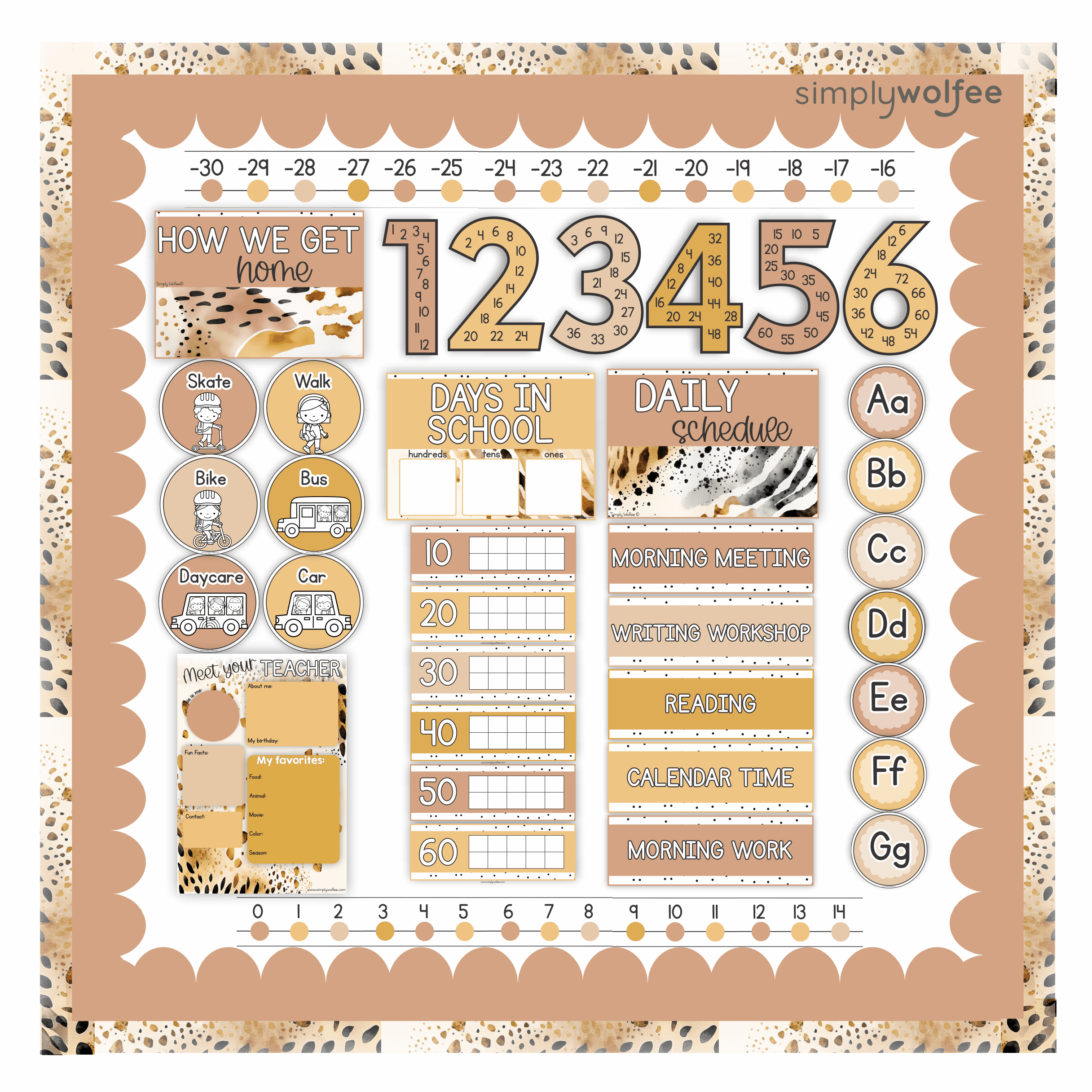 Animal Prints Class Decor - Full Bundle Editable - Image 5