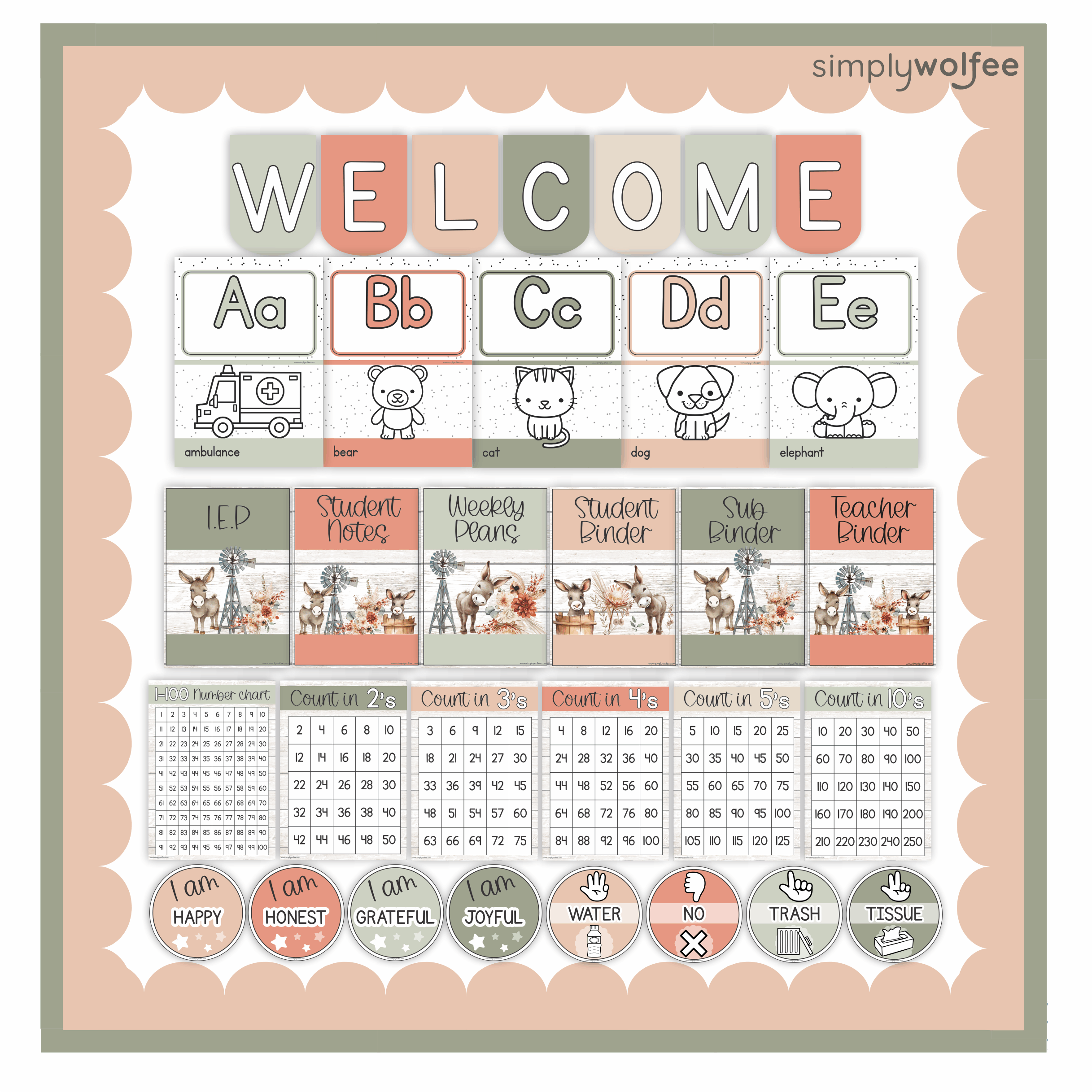 Modern Donkey Class Decor - Full Bundle Editable - Image 3