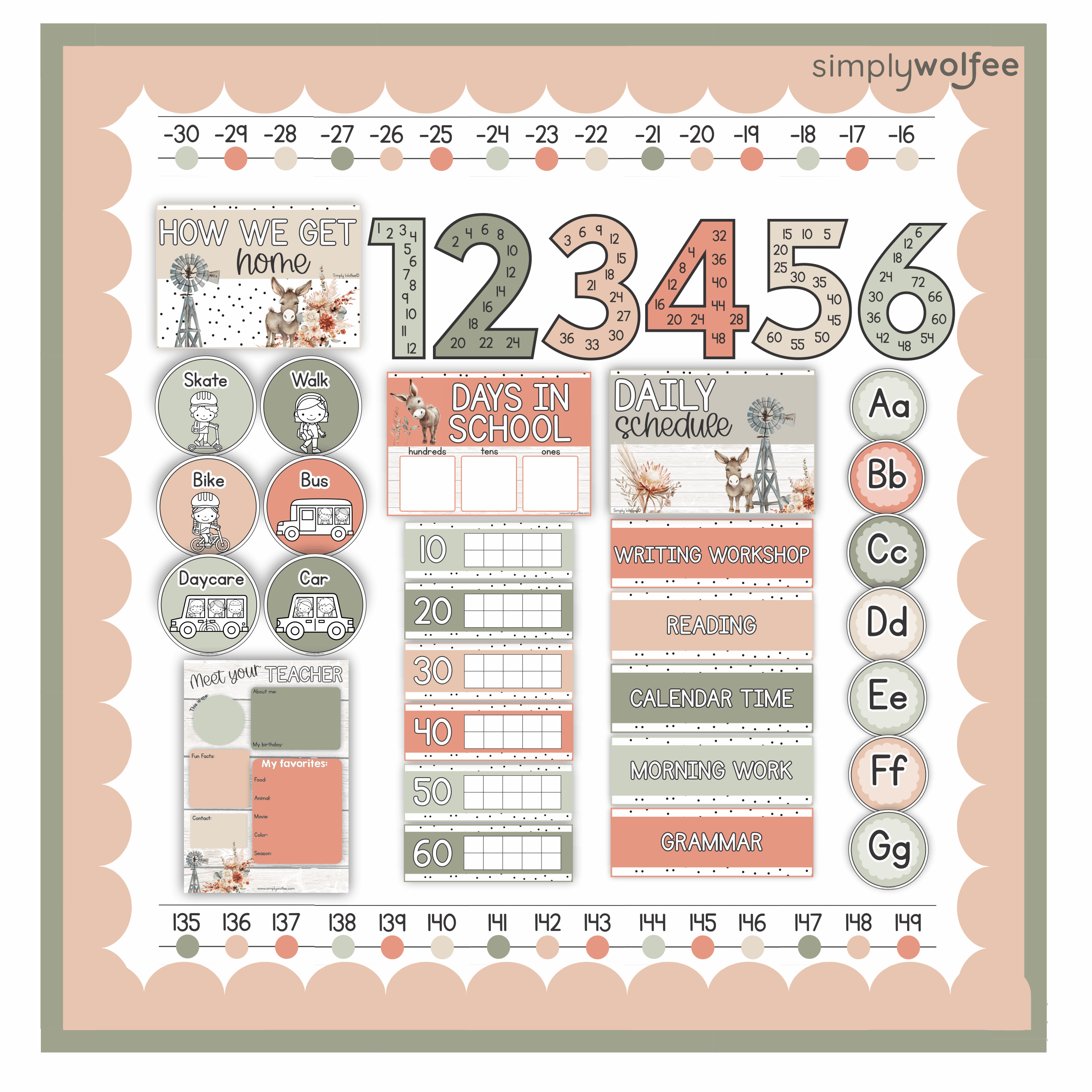 Modern Donkey Class Decor - Full Bundle Editable - Image 5