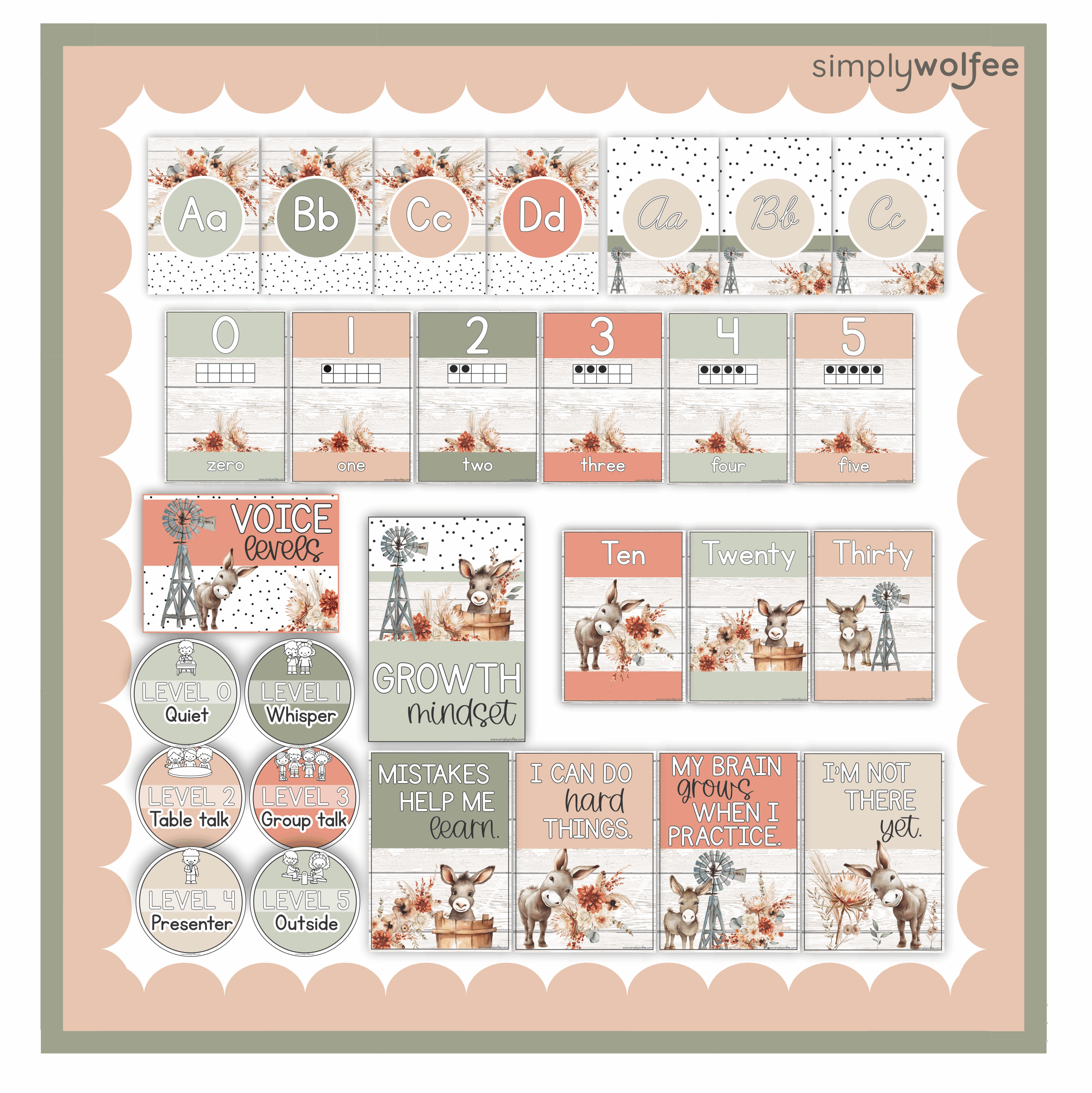 Modern Donkey Class Decor - Full Bundle Editable - Image 6
