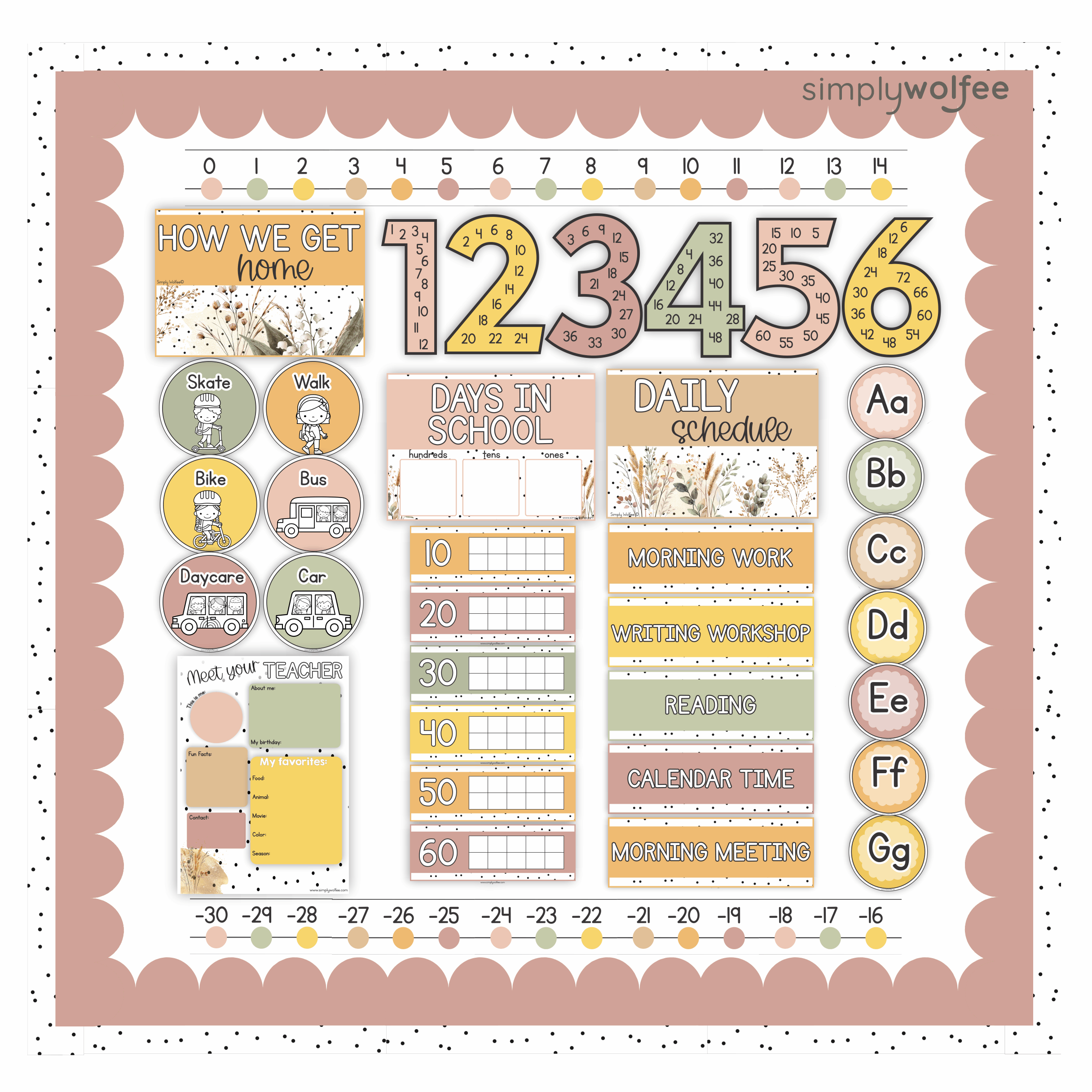 Wild Flowers Class Decor - Full Bundle Editable - Image 5
