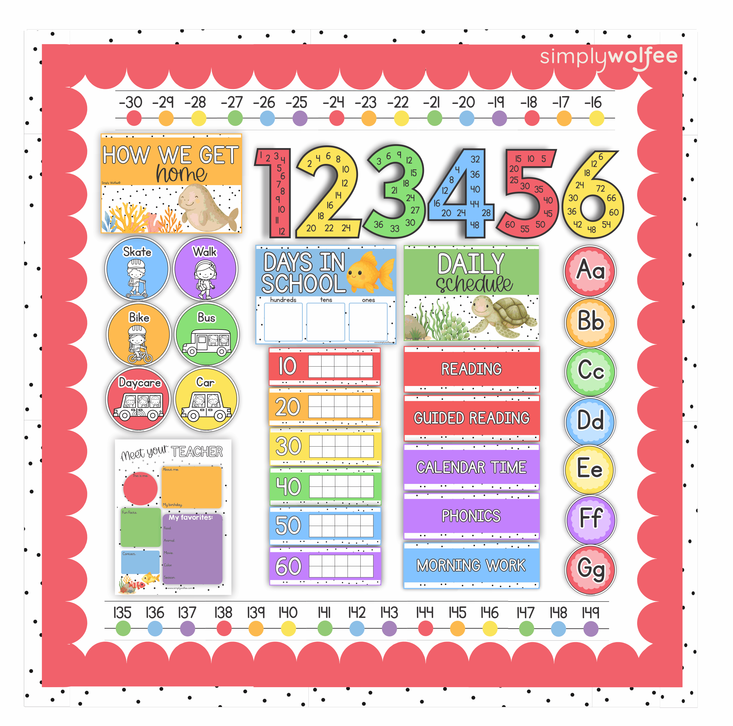 Bright Under The Sea Class Decor - Full Bundle Editable - Image 5