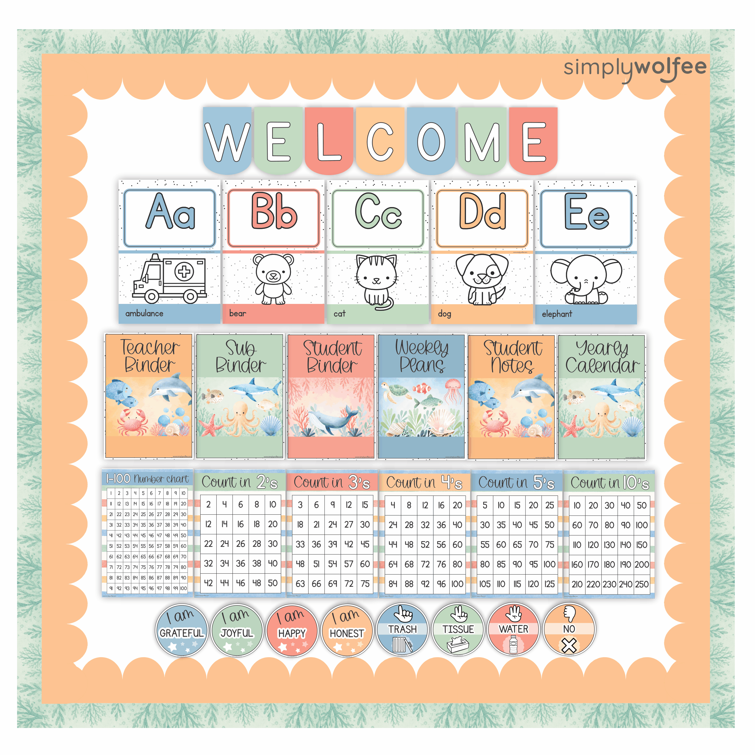 Under The Sea Class Decor - Full Bundle Editable - Image 3