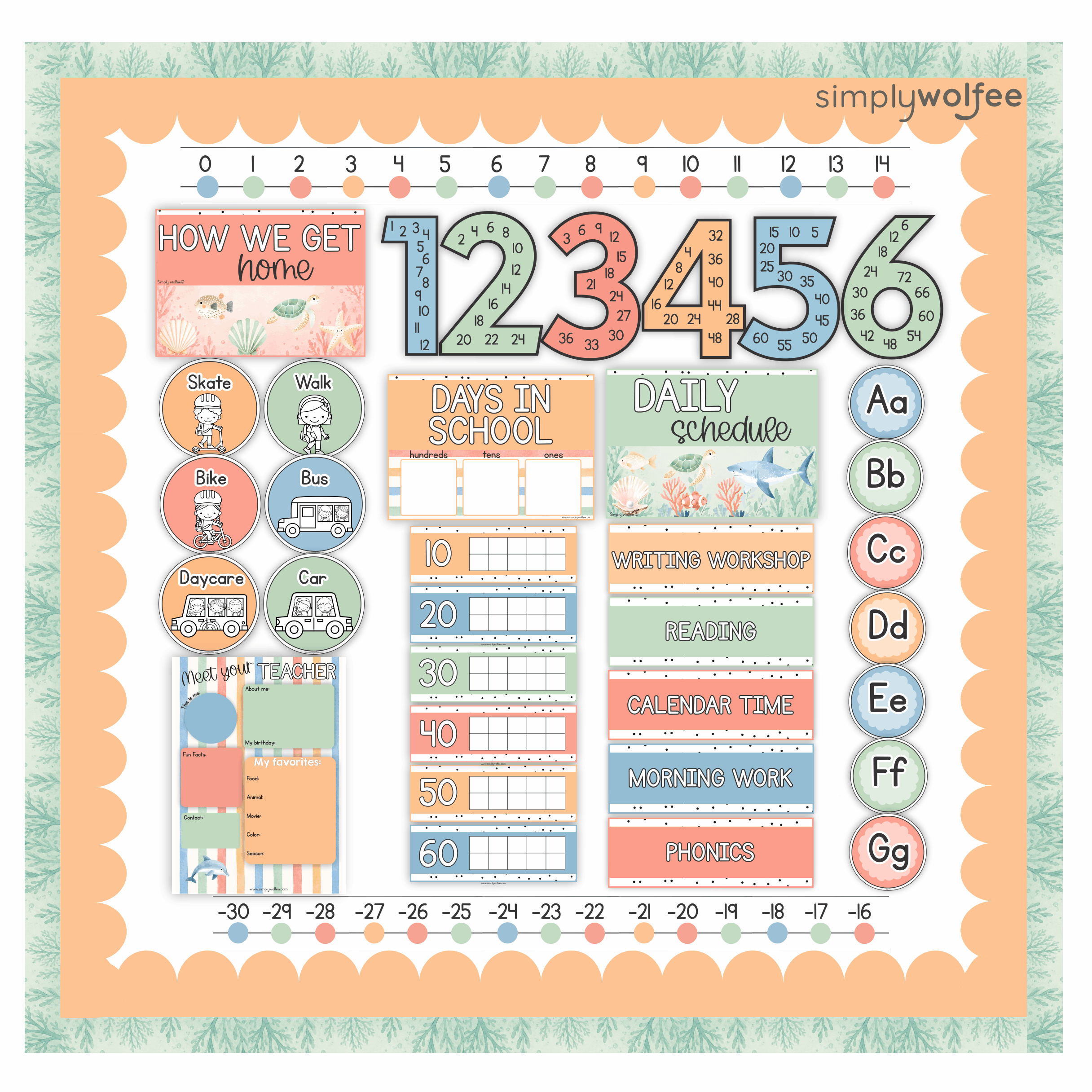 Under The Sea Class Decor - Full Bundle Editable - Image 5
