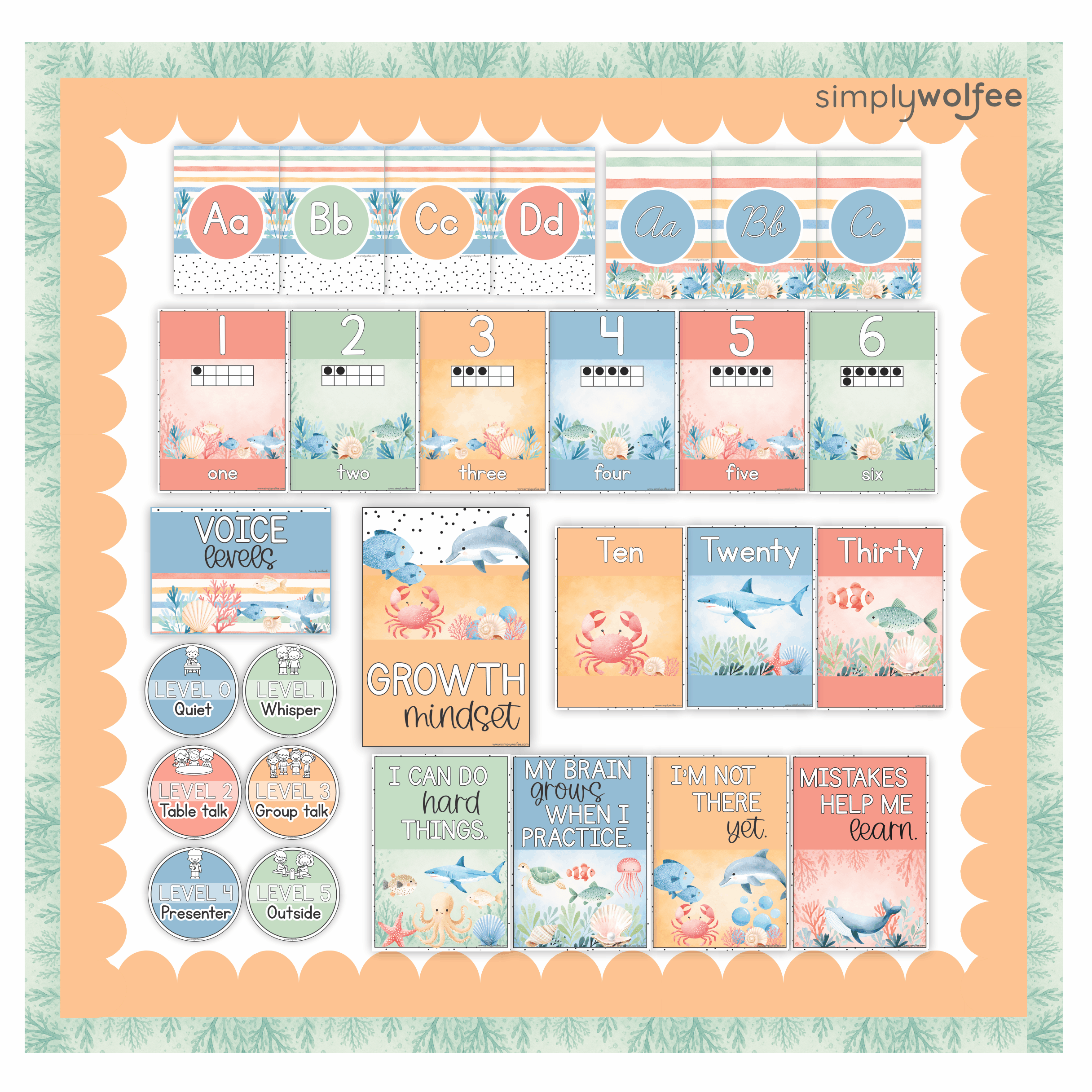 Under The Sea Class Decor - Full Bundle Editable - Image 6