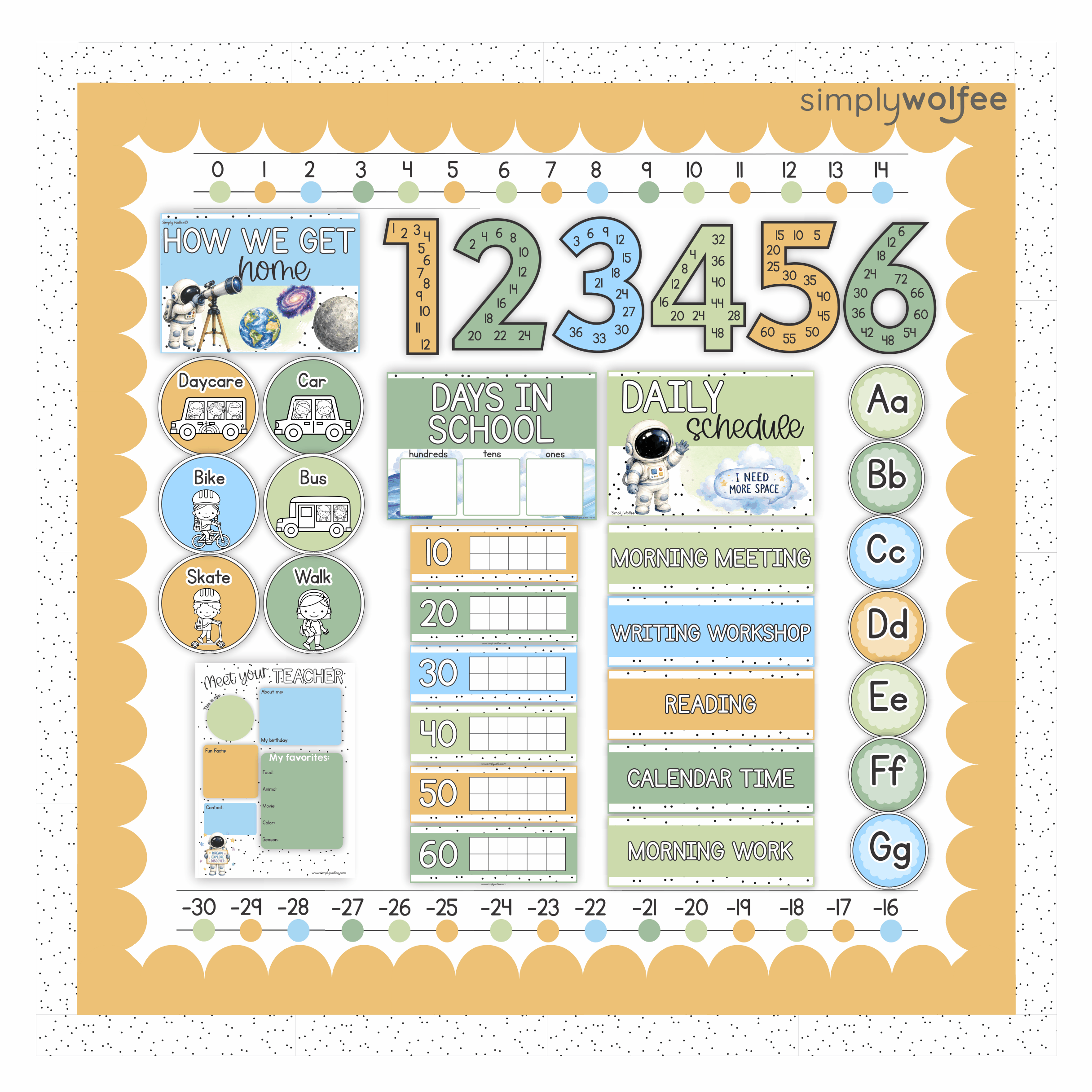 Outer Space Class Decor - Full Bundle Editable - Image 5