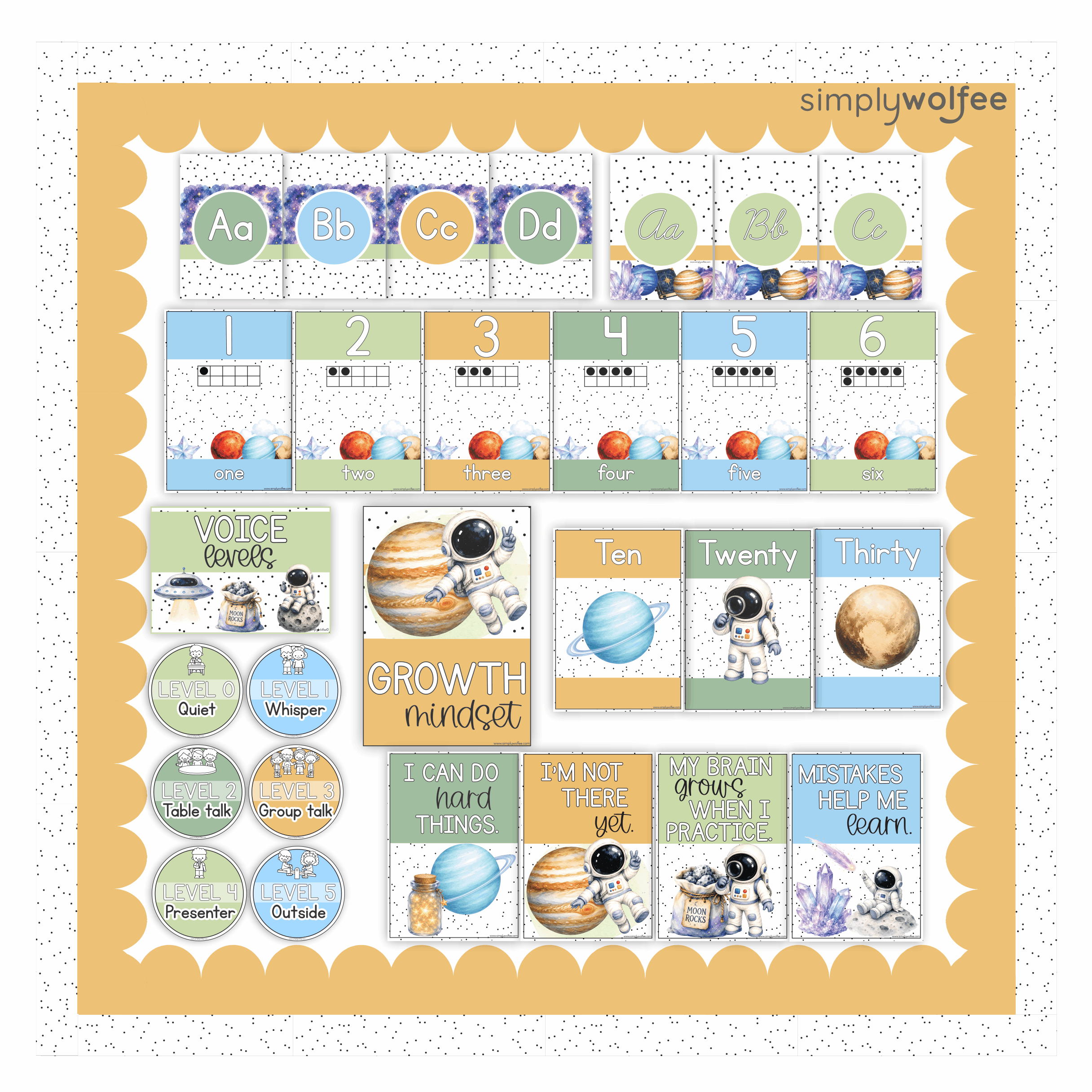 Outer Space Class Decor - Full Bundle Editable - Image 6