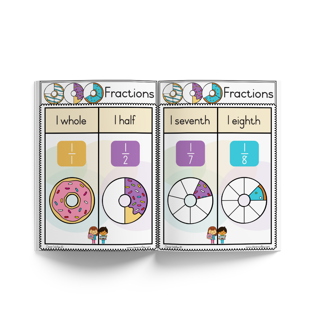 Grade 3 Extra Help: Math - Image 12